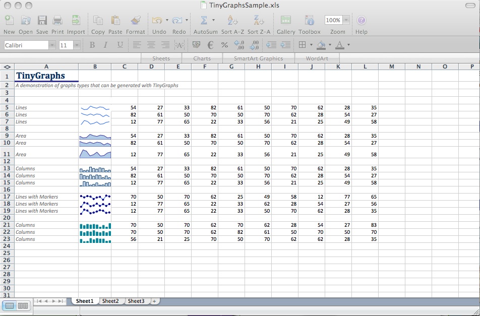 sparklines excel 2007. Picture: Sparklines Used In A